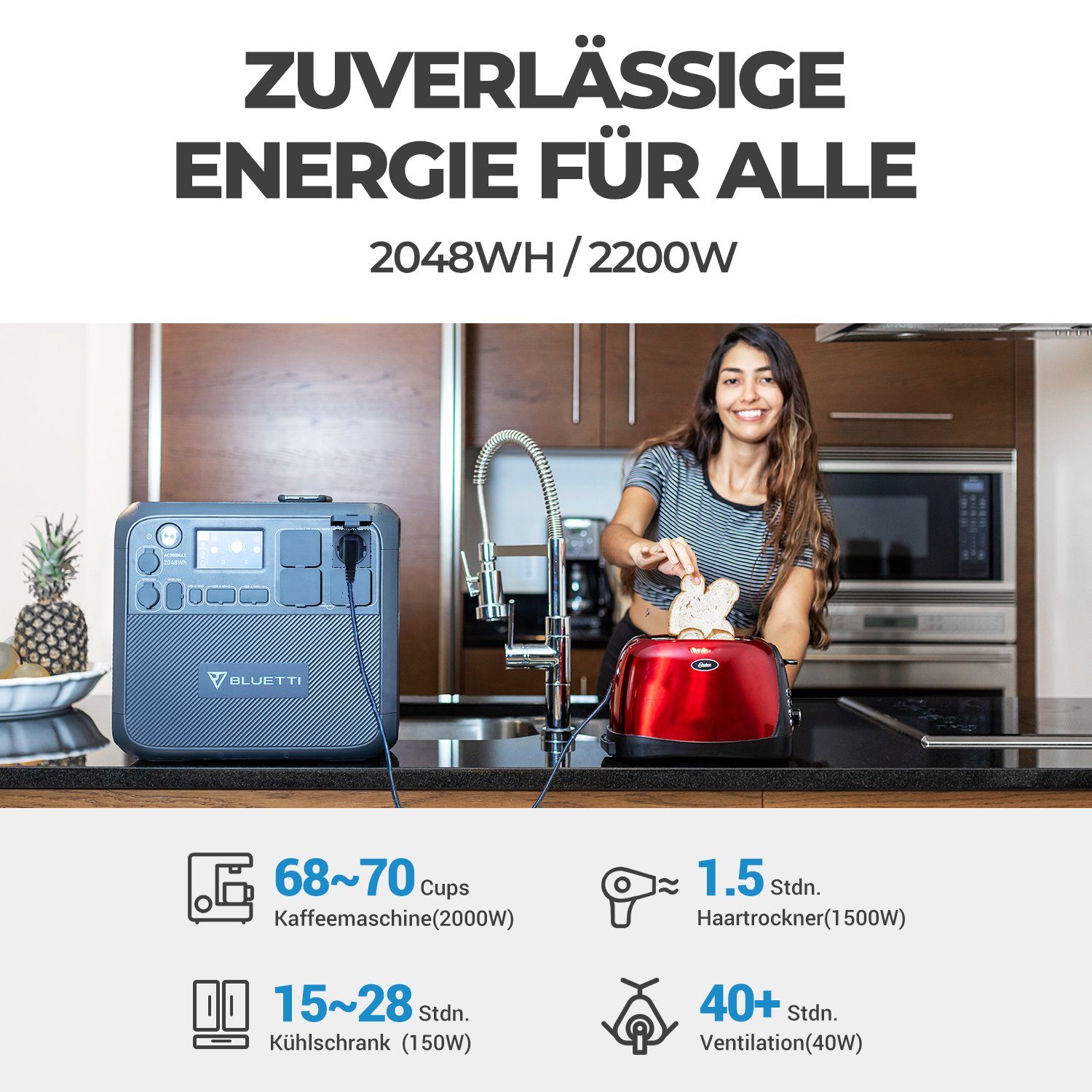 BLUETTI Stromerzeuger AC200MAX mit 200W Solarpanel, (2*PV200, 3-tlg)