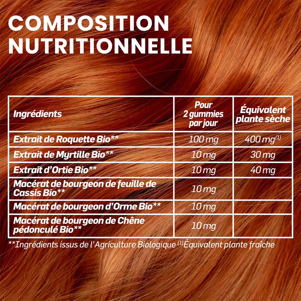 Santarome Bio Sublimes Cheveux Bio (60 gummies) Complément Alimentaire Cheveux