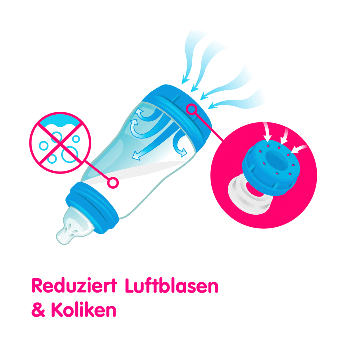 Babyflasche Easy Start Anti-Colic, creme, von Geburt an, 260 ml, 1 St