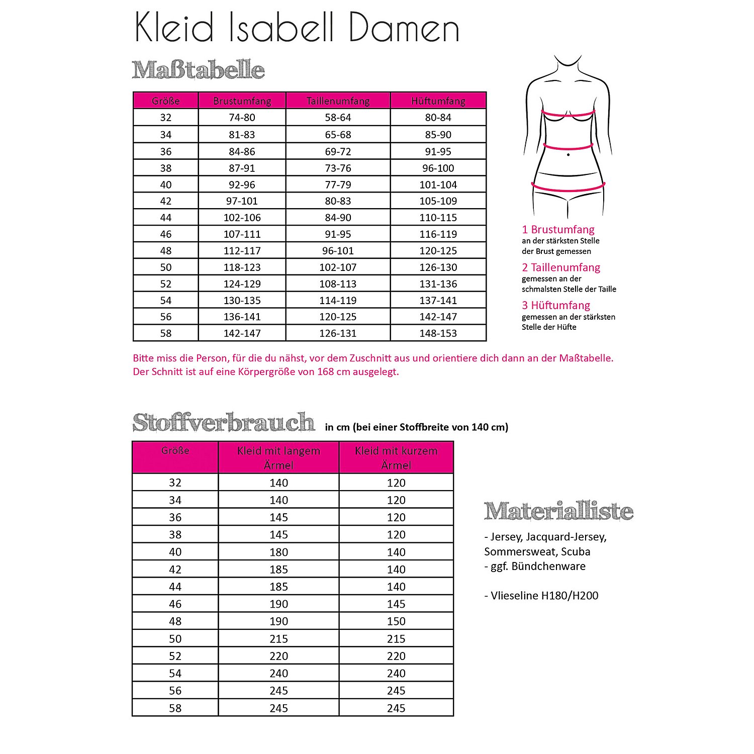 Fadenkäfer Schnitt 