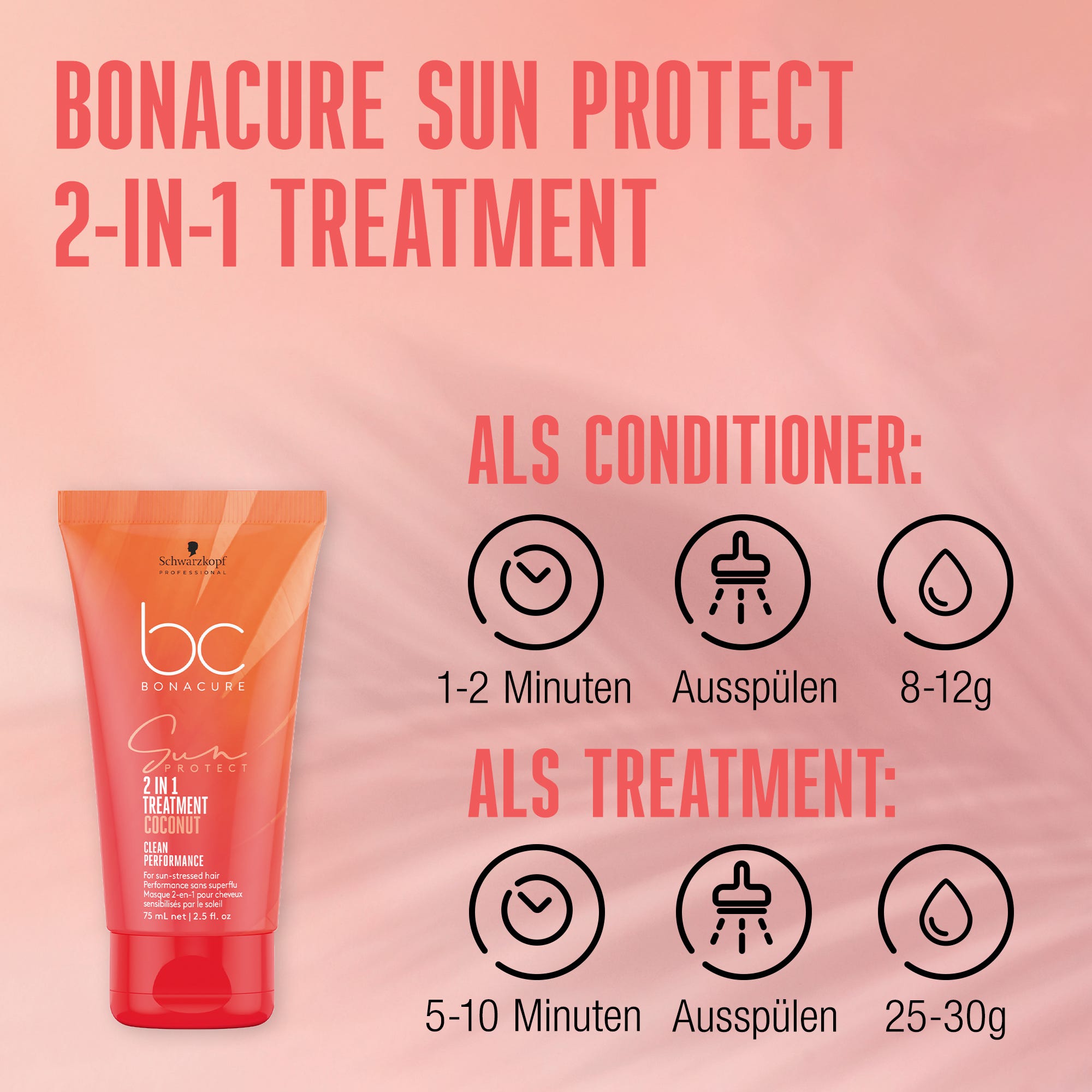 Schwarzkopf BC Bonacure Sun Protect 2-in 1 Treatment 75 ml
