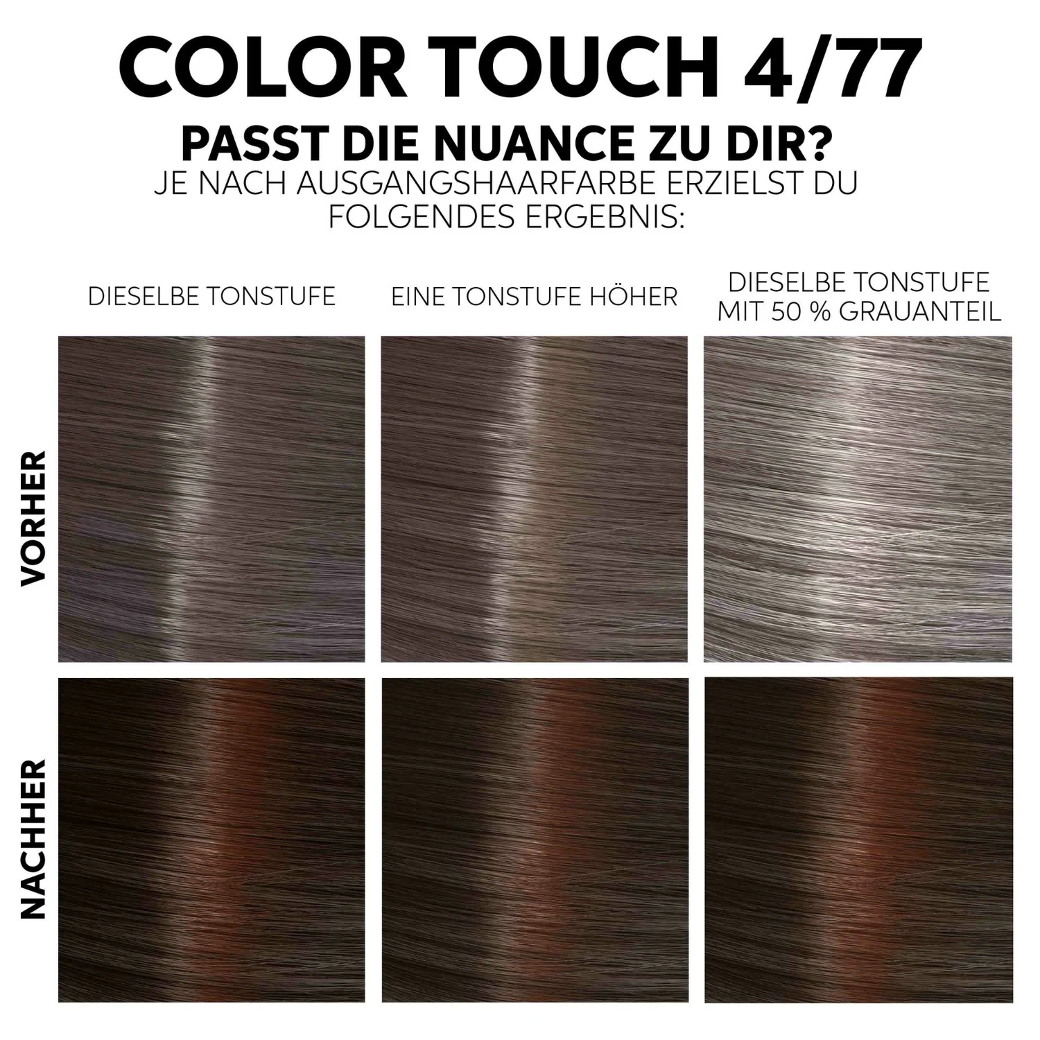 Wella Professionals komplet za osvježavanje