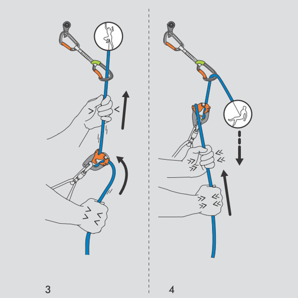 CLICK UP PLUS (WITH CONNECTOR) - Sicherungsgerät