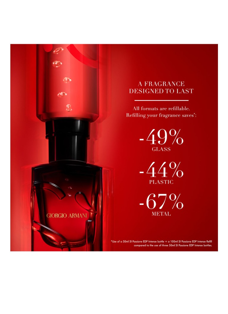 Giorgio Armani Sí Intensa Pasión Eau de Parfum