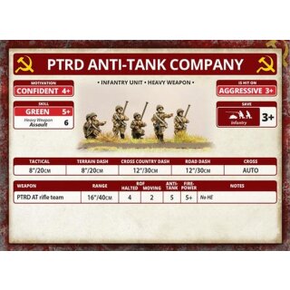 PTRD AT Rifle Company (6) (plastic)