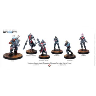 Nomads Tunguska Jurisdictional Command (Nomads Sectorial Starter Pack) Box