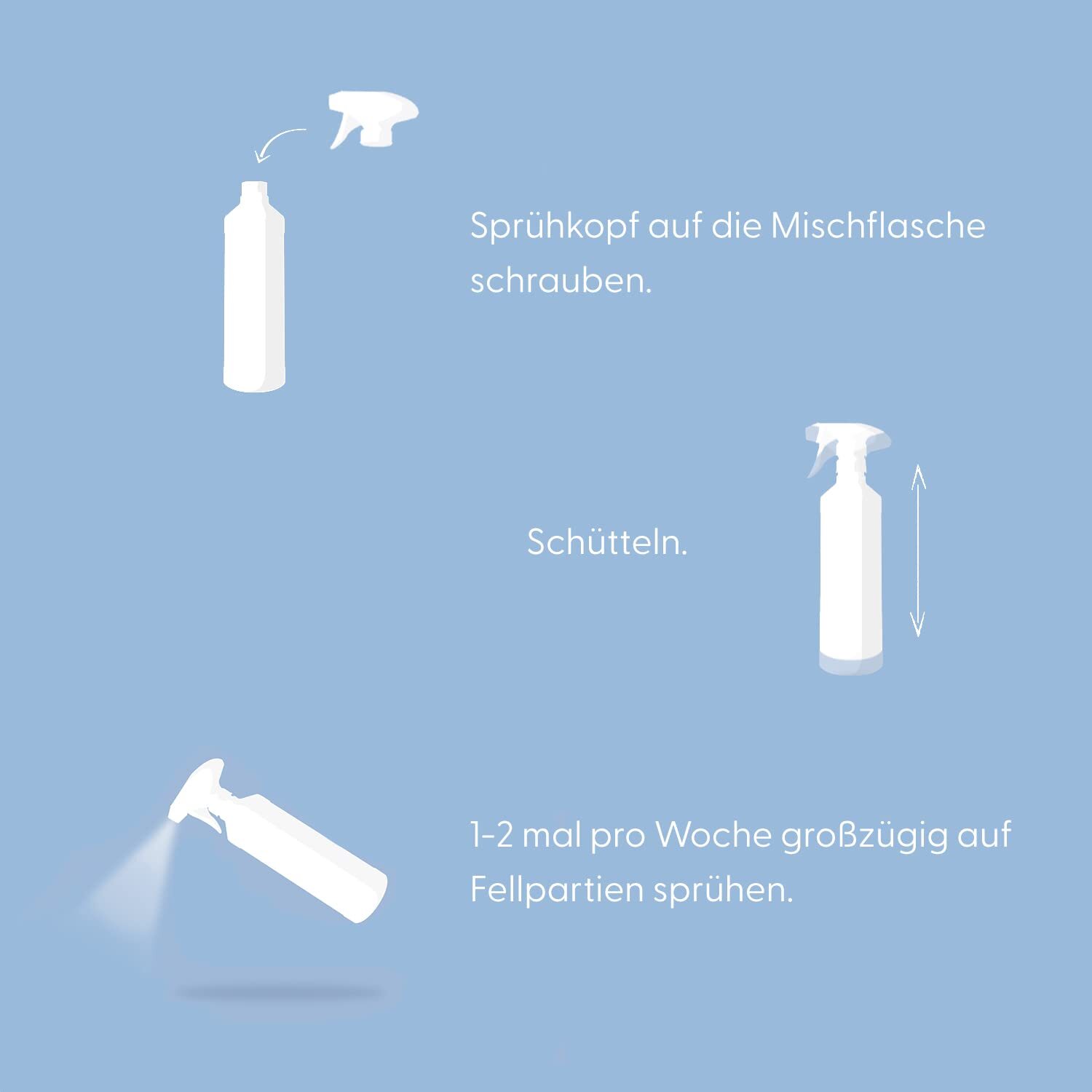 BactoFacto Fellpflege BactoFacto Fellpflege Spray