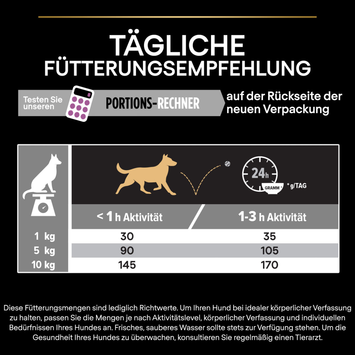 PRO PLAN Small & Mini Adult 9+ Huhn günstig kaufen bei ZooRoyal