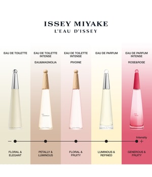 Issey Miyake L'Eau d'Issey Pivoine Eau de Toilette Intense Eau de Toilette 100 ml