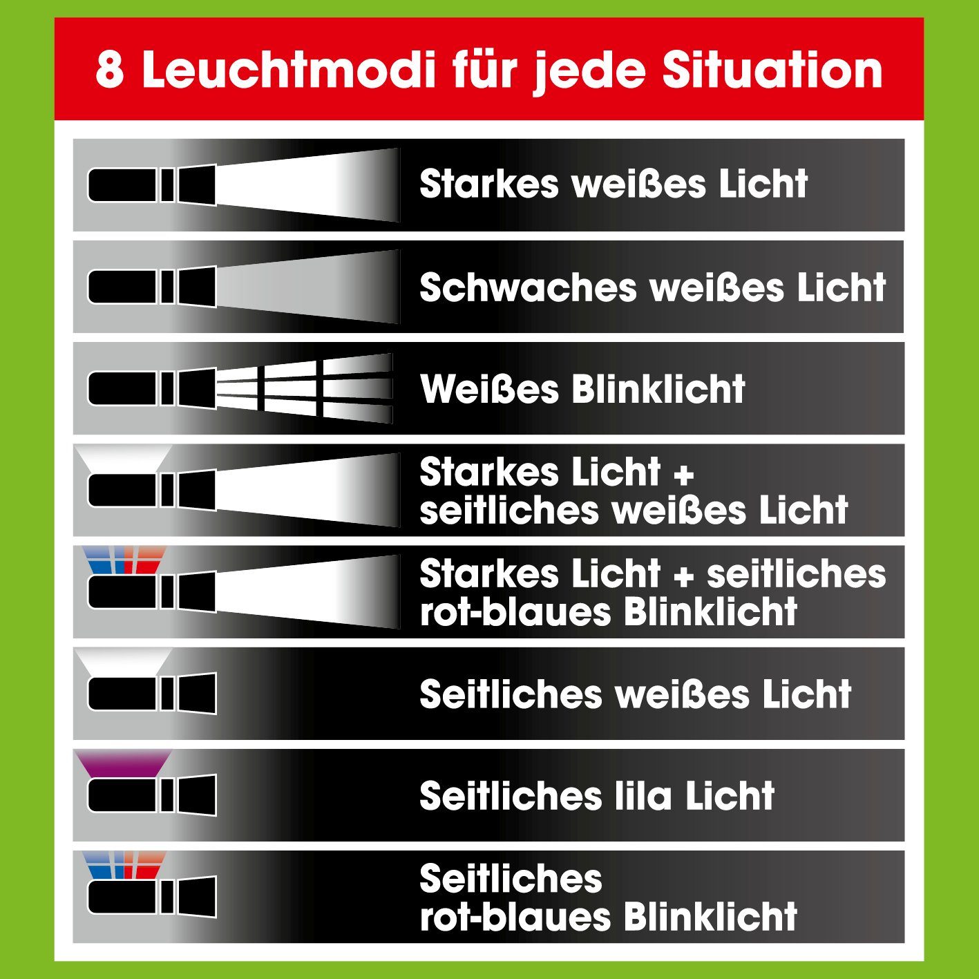 EASYmaxx LED Taschenlampe LED Outdoorgeeignet 5 V transparent/chrom, USB Aufladbar, 8 Leuchtmodi, bis zu 500m Reichweite