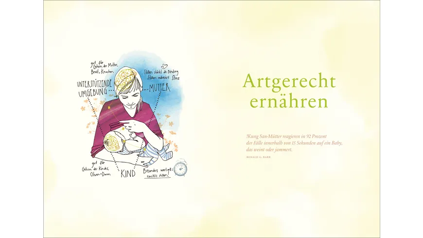 artgerecht - Das andere Babybuch