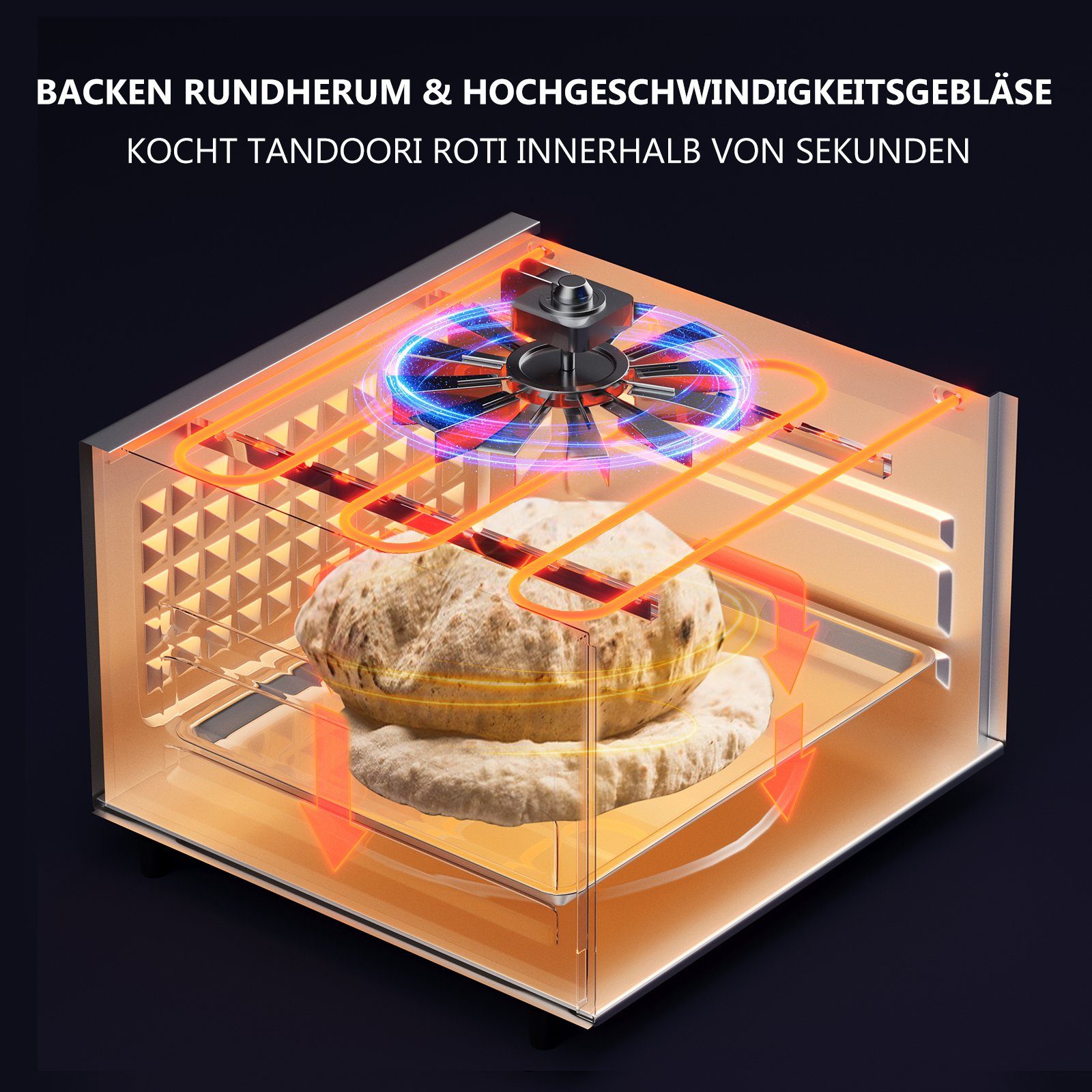 Scheffler Minibackofen Mini-Tandoor mit Antihaftbeschichtete Deckplatte, großes Sichtfenster, Hitzebeständiges Gehäuse, 2 in 1 Funktion, 2100W