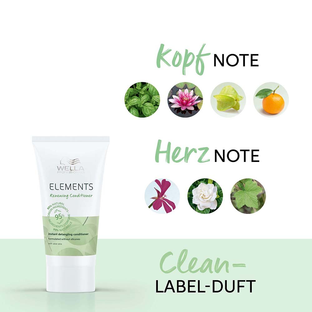 Wella Professionals ELEMENTS Renewing Conditioner