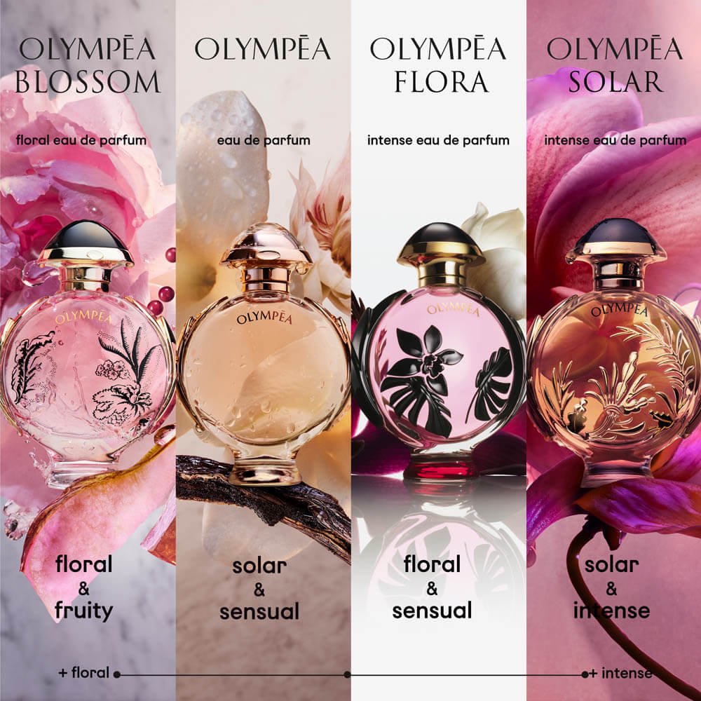 Rabanne Olympéa Flora Intense Eau de Parfum Nat. Spray