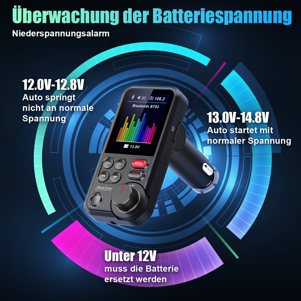 7Magic FM Transmitter Bluetooth 5.0 KFZ-Transmitter, KFZ Dual USB Auto Ladegerät für Handy Radio Adapter
