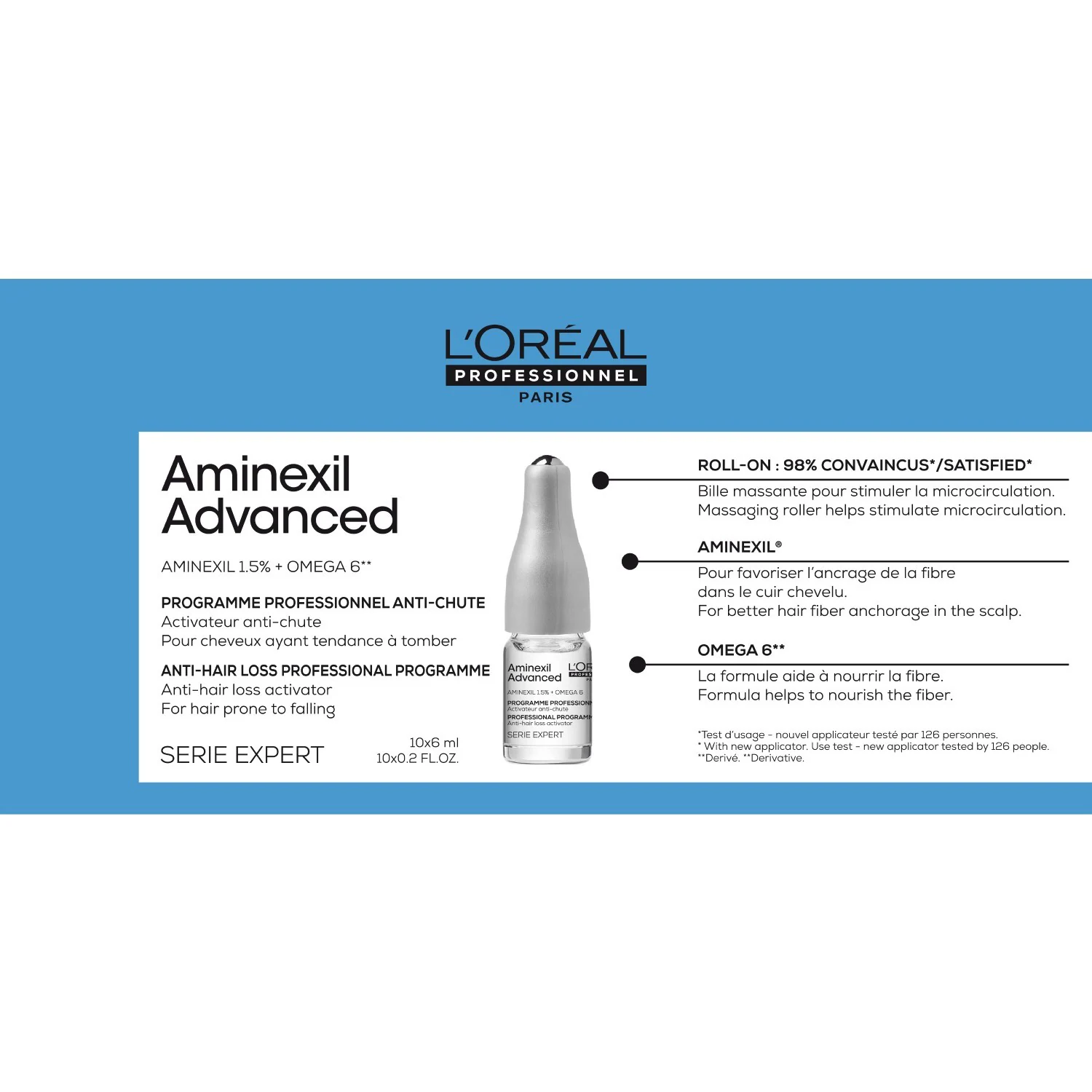 L'Oréal Professionnel Paris Serie Expert Aminexil Advanced - Hair Loss Treatment