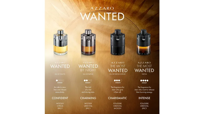 Azzaro The Most Wanted Intense Eau de Parfum
