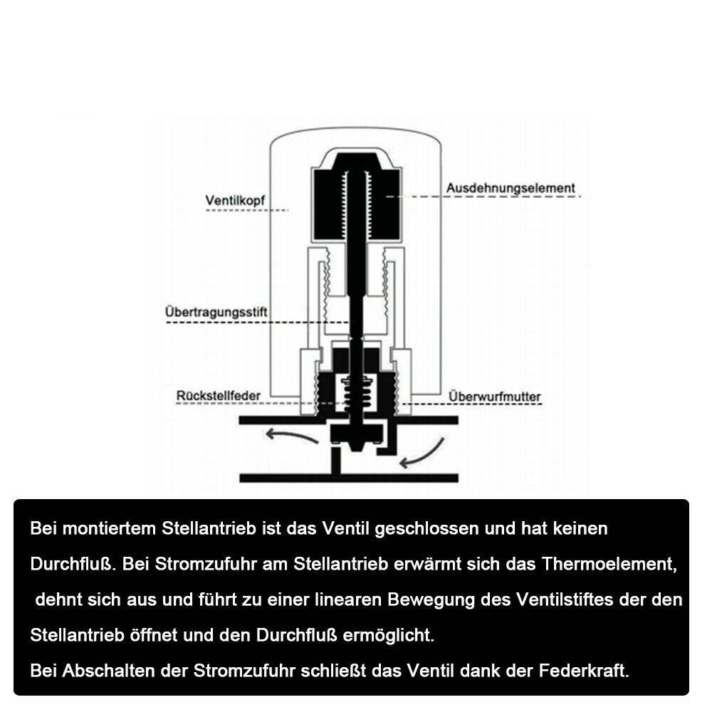 XERSEK Heizkörperthermostat Stellantrieb Fußbodenheizung Thermischer Thermot Stellmotor Heimeier, 230V ; inkl. Adapter stromlos geschlossen NC M30 x 1,5