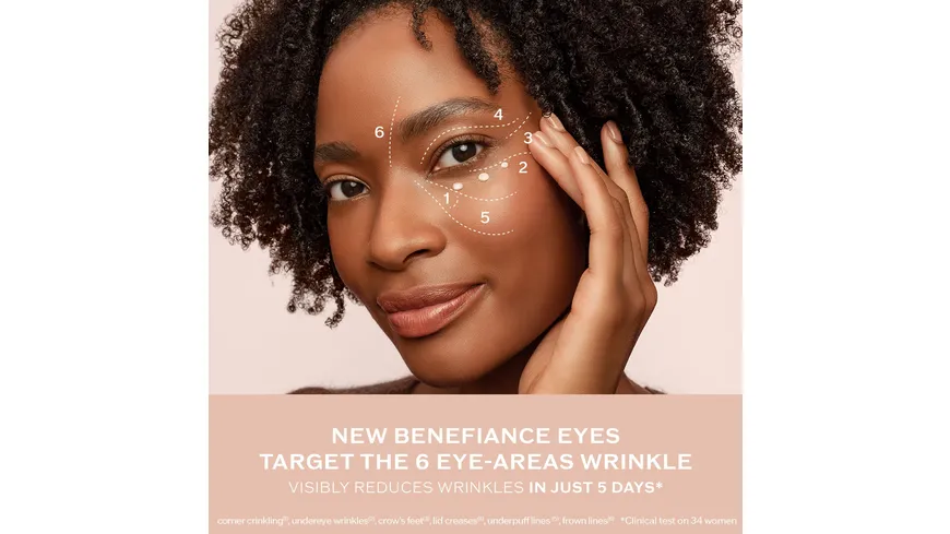SHISEIDO Benefiance Wrinkle Smoothing Eye Cream 15 ml