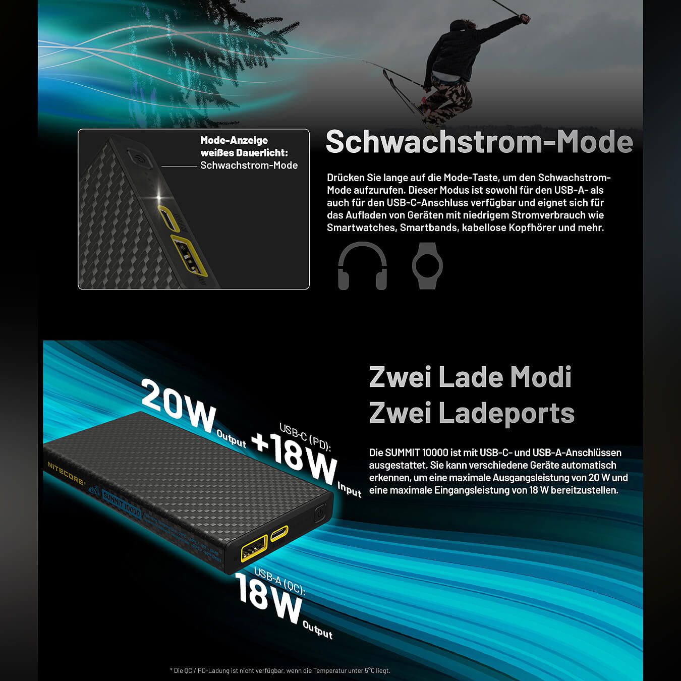 Powerbank Summit10000 - 10000mAh
