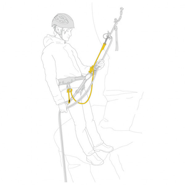 Petzl - Dual Connect Vario - Standplatzschlinge