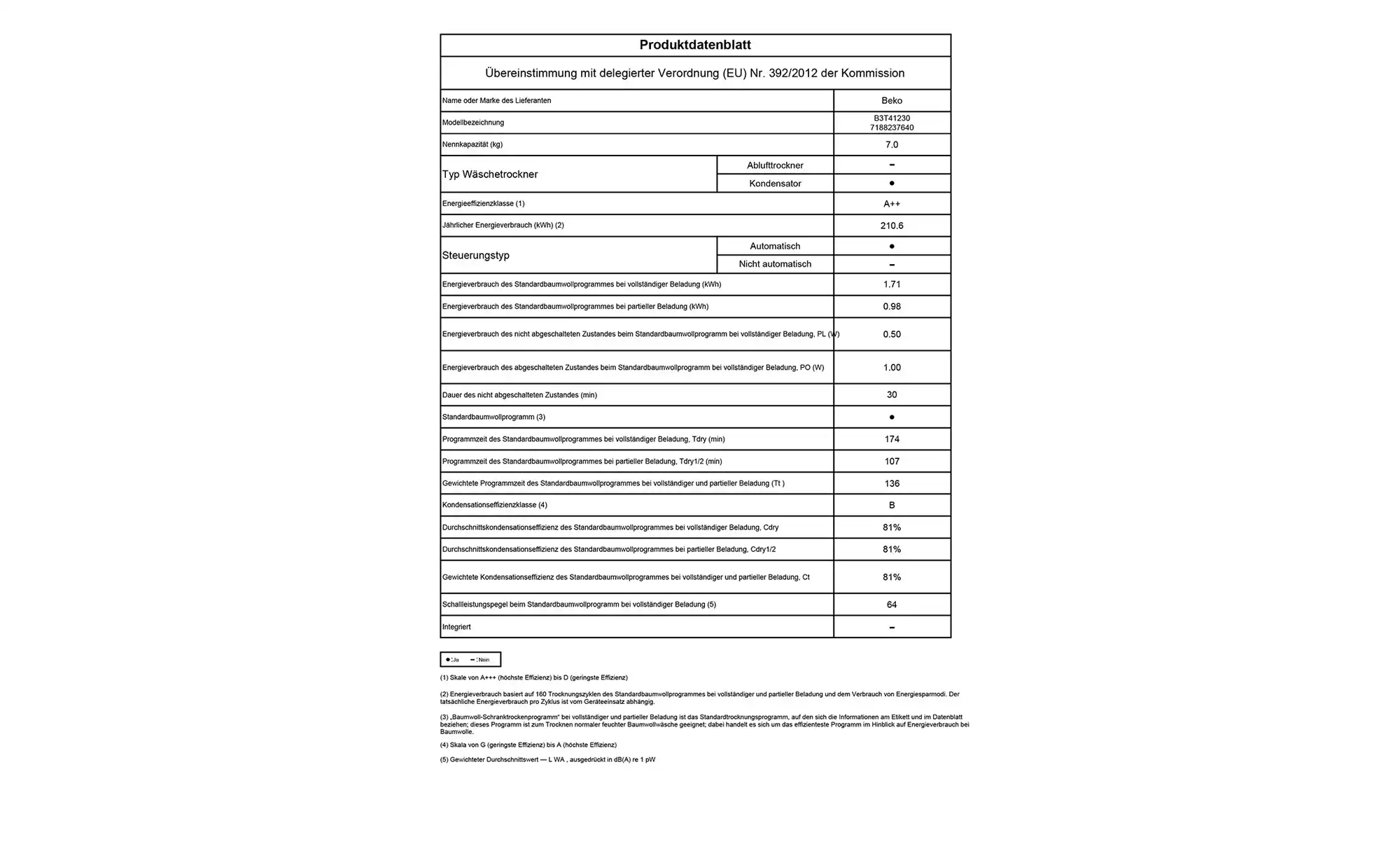 BEKO Wärmepumpentrockner  B3T41230