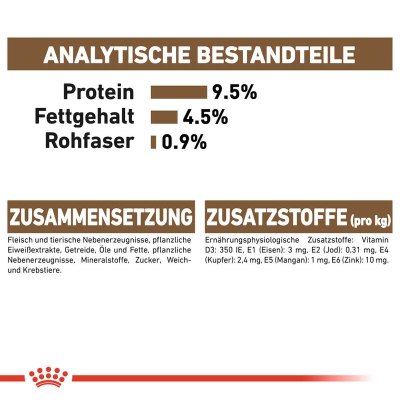 Royal Canin Ageing +12 in Gelee zu TOP-Preisen