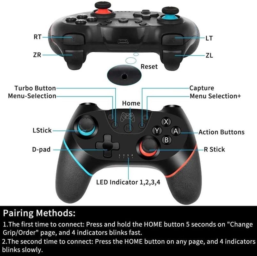 Hikeren Kabelloser Gaming Controller Mit Vibration,Achsen Gyroskop,Komfortabel Gamepad (1 St)