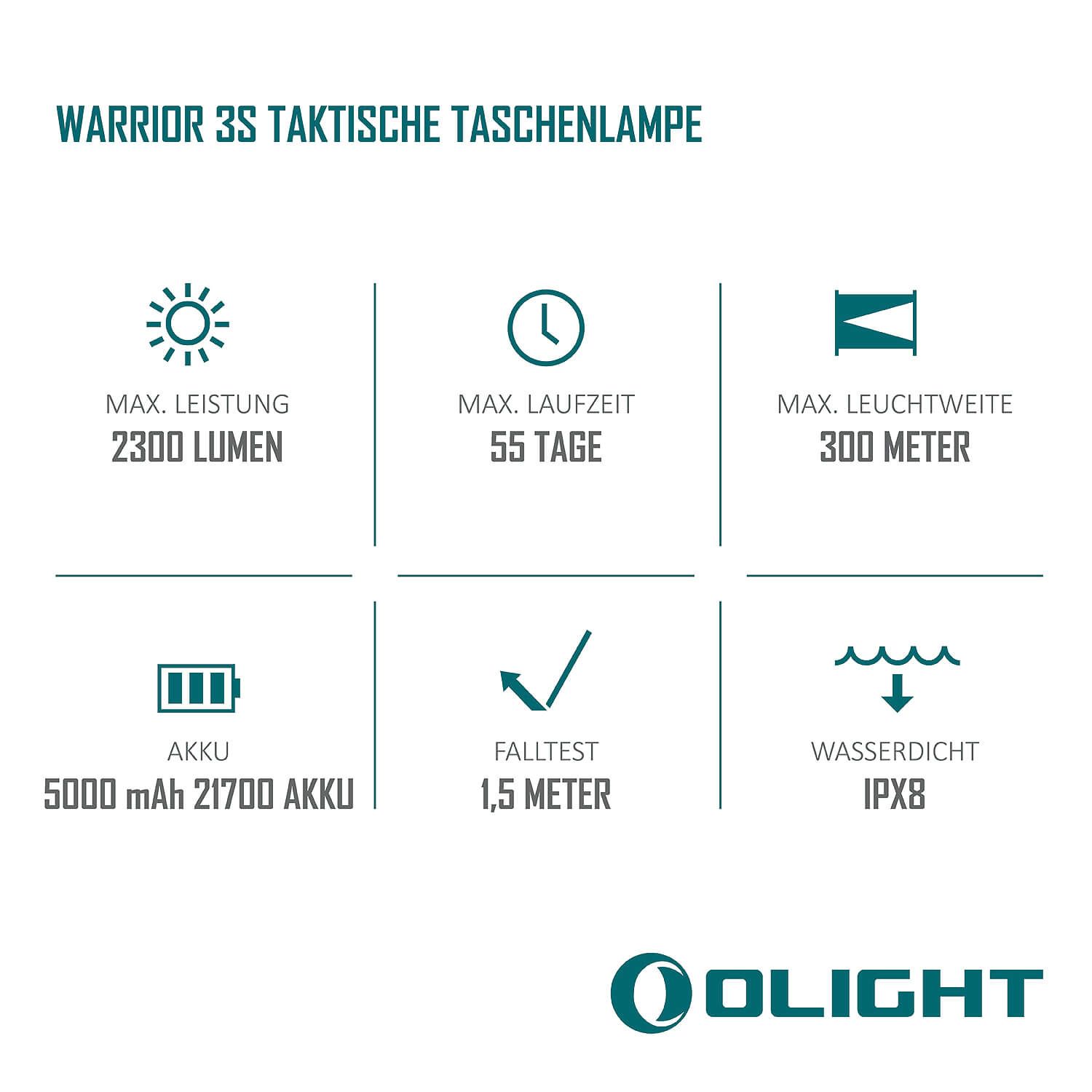 Warrior 3S Taktische LED Taschenlampe