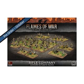 Rifle Company (152) (Plastic)
