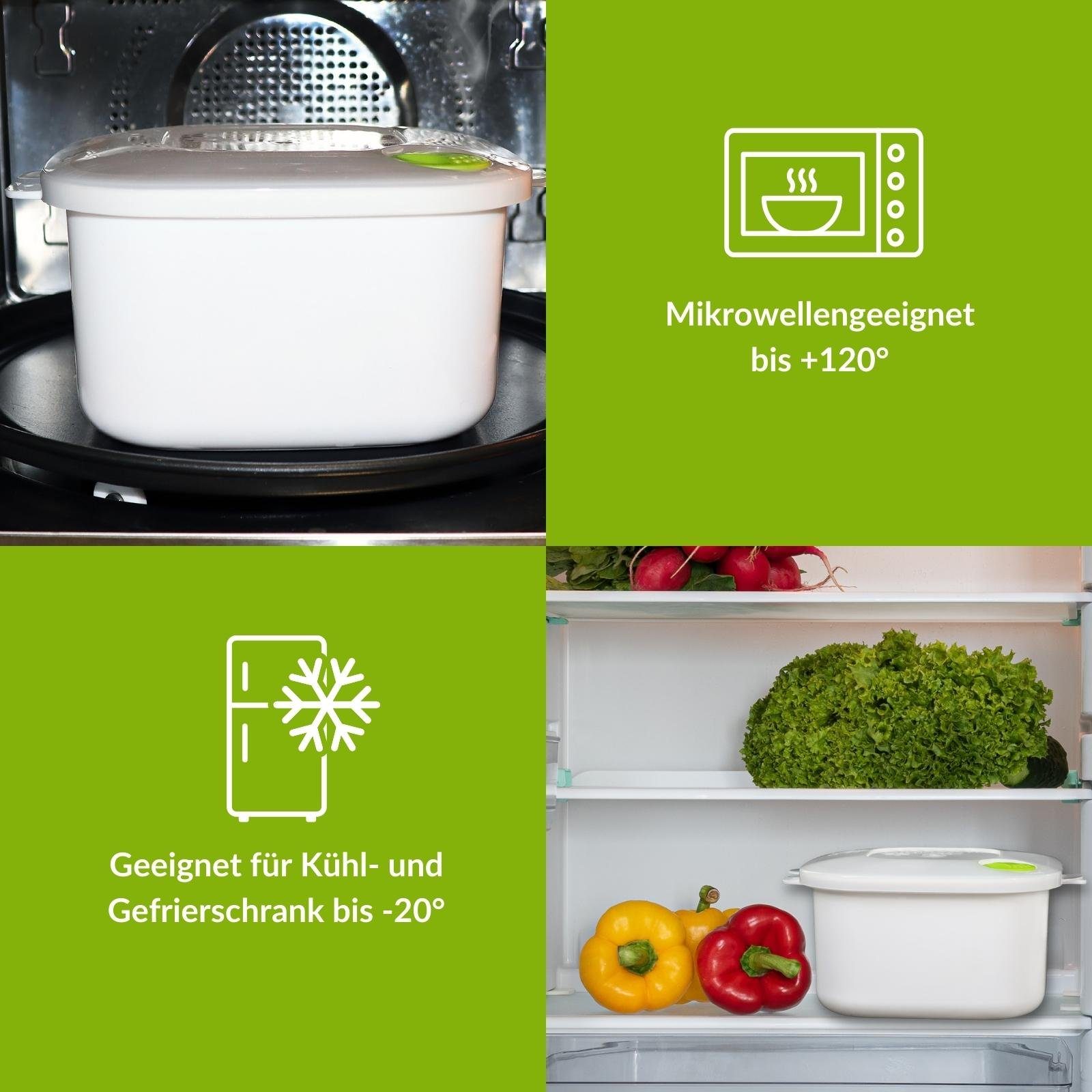 Plentyfy Mikrowellenbehälter Frischhaltedose quadratisch 2 Liter mit Motiv und Dampfventil, Kunststoff, (Kasserolle 2 L quadratisch BLUME mit Dampfventil GRÜN Mikrowellen-Geschirr, Premium), Meal Prep Boxen - Mikrowellengeschirr mit Deckel