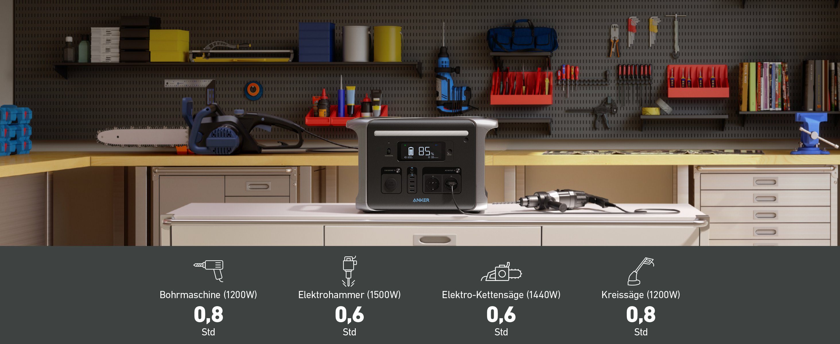 Anker Stromgenerator 757 Ladestation 1229Wh, (1-tlg)