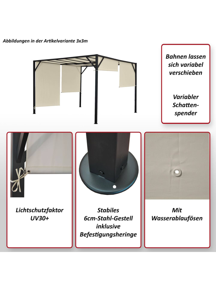 MCW Pergola Beja mit Schiebedach, 4x4m günstig kaufen onesize