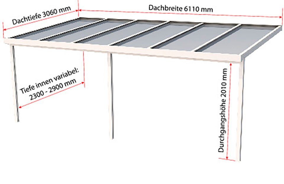 GUTTA Terrassendach Premium, BxT: 611x306 cm, Bedachung Doppelstegplatten, BxT: 611x306 cm, Dach Polycarbonat Opal