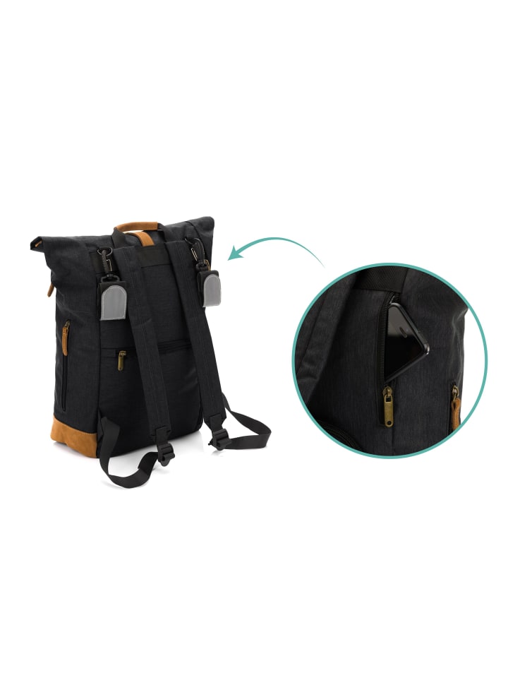 fillikid Wickelrucksack Berlin in Schwarz Melange günstig kaufen onesize