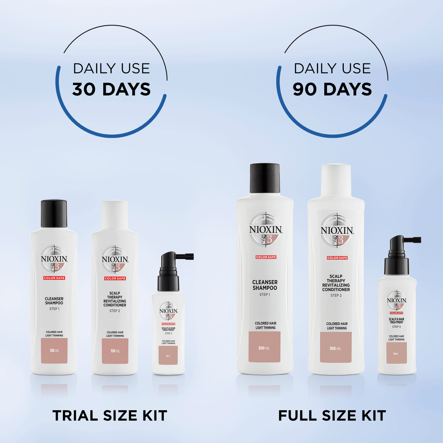 Nioxin Nioxin System 3 Soin Chute Légère - Cheveux Colorés et Fins 100 ml