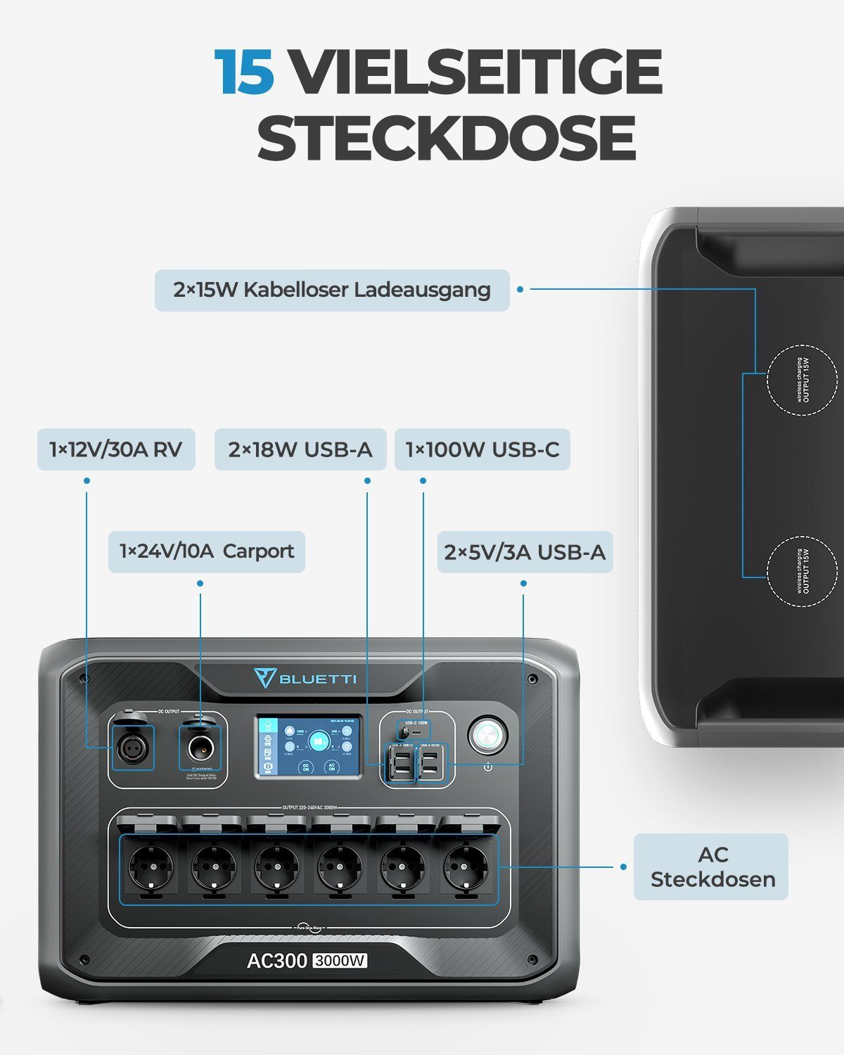 BLUETTI Stromerzeuger AC300+B300, (1-tlg), 3072 Wh LiFePO4 Batterie-Backup