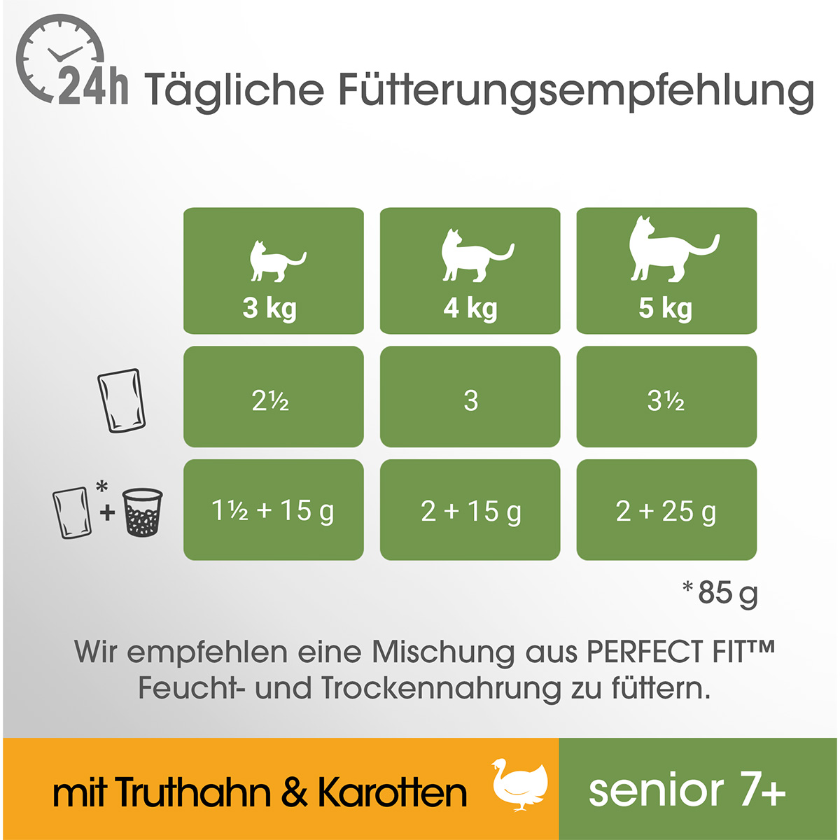 Perfect Fit Katzenfutter Senior mit Truthahn & Karotten