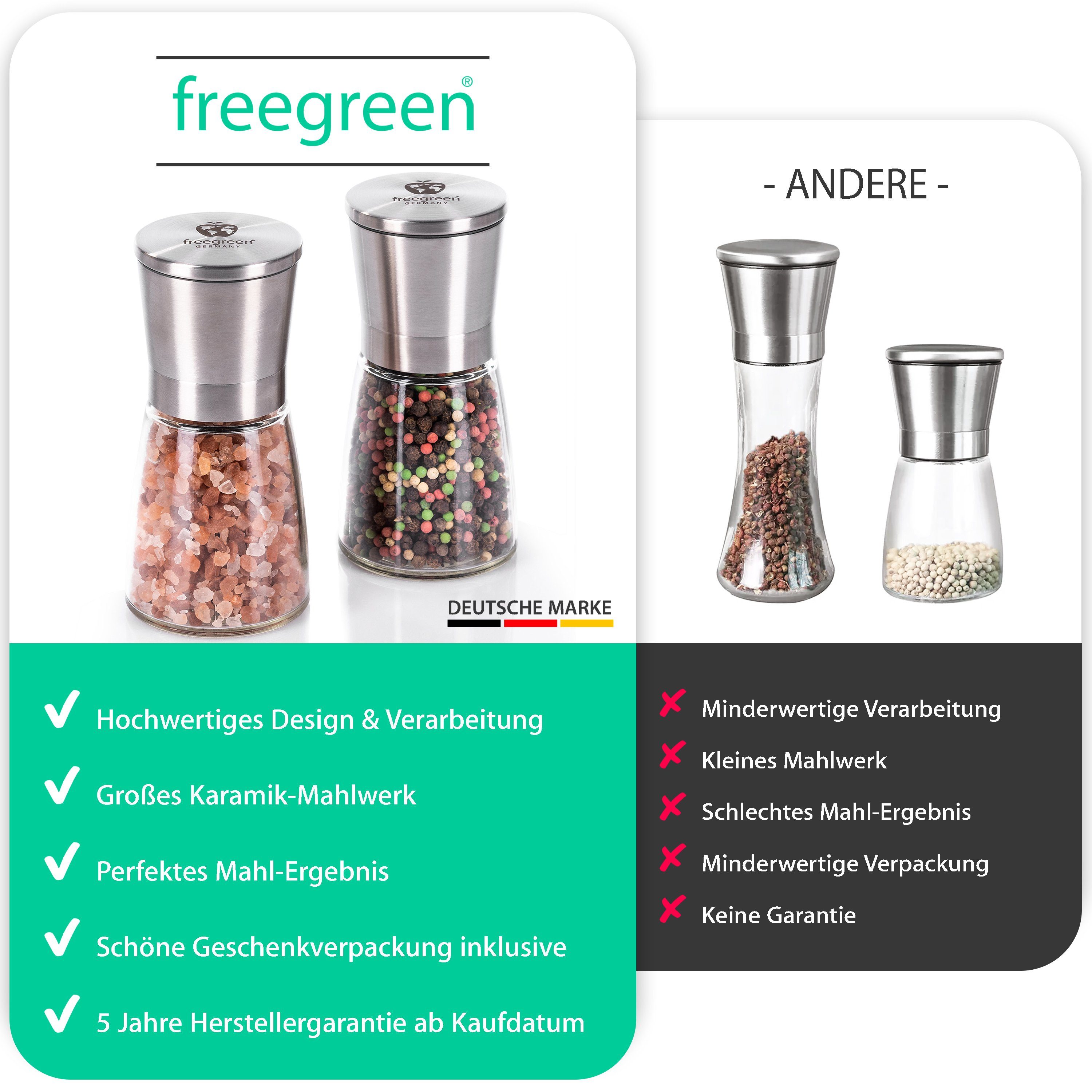 freegreen® Gewürzmühle PREMIUM Salz und Pfeffermühle 14cm 2er Set + Clean Eating Kochbuch Manuell für ein einzigartig gleichmäßiges Mahlergebnis!, mit verstellbarem Keramik-Mahlwerk und Geschenkverpackung