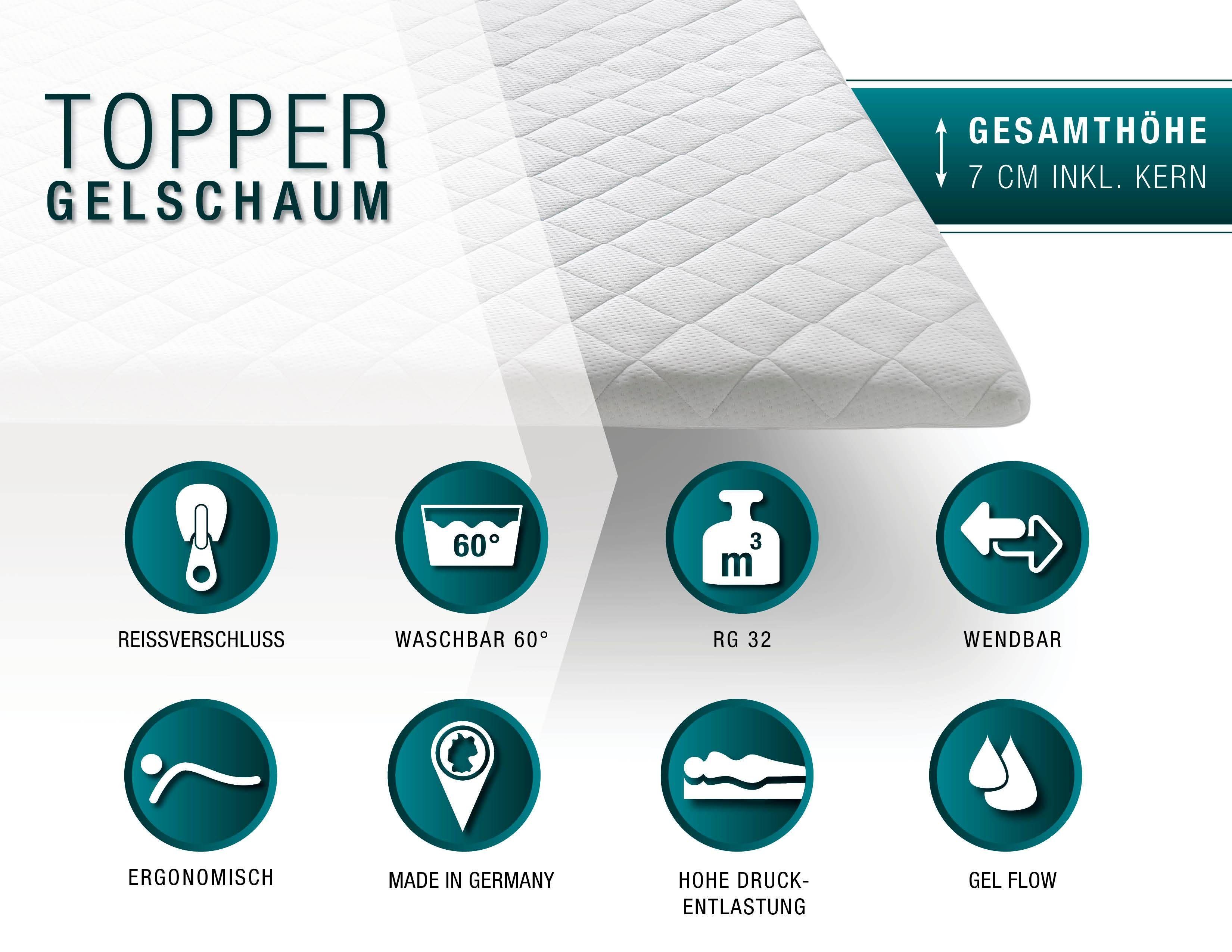 Topper, meise.möbel, 7 cm hoch, Gelschaum