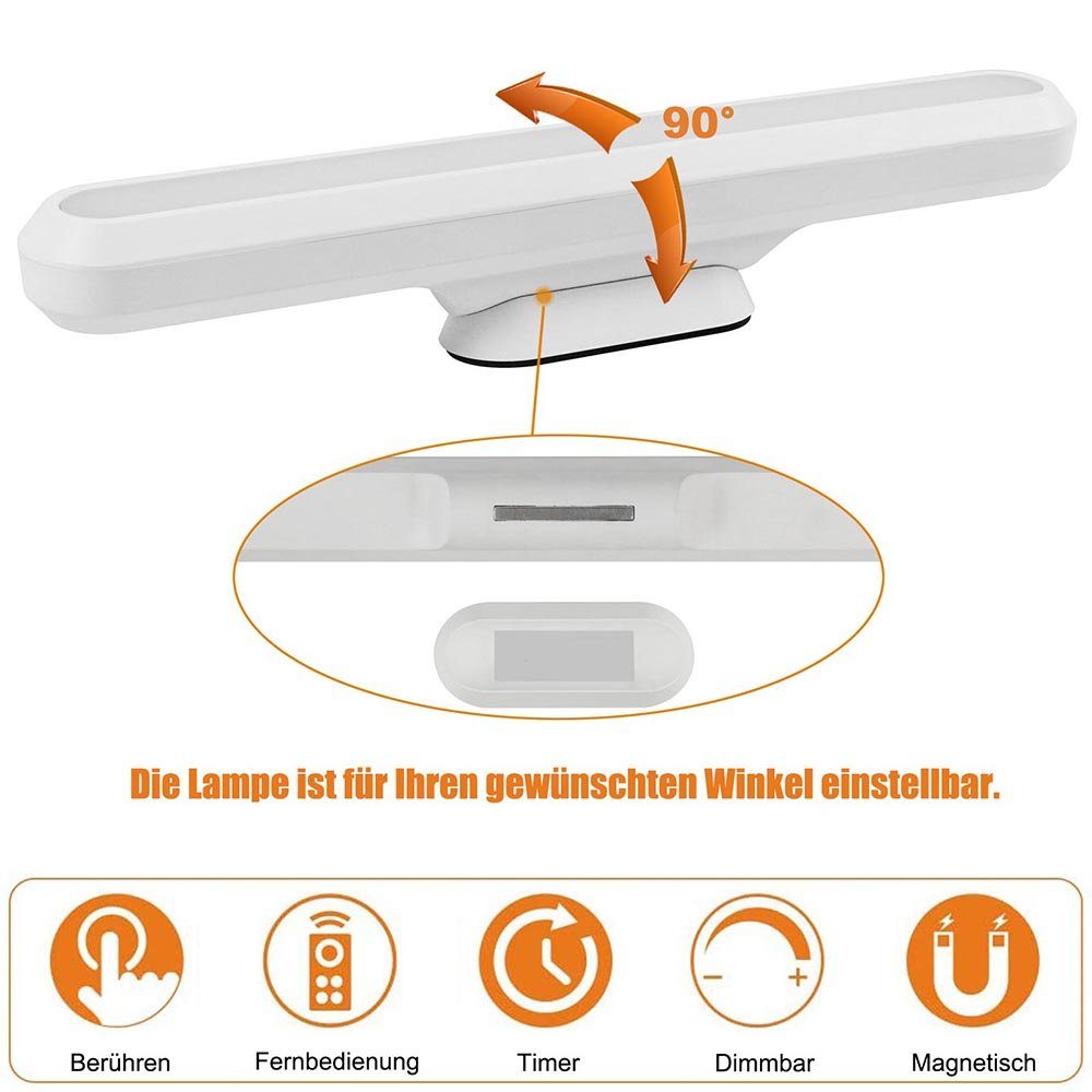 Sunicol LED Unterbauleuchte Dimmbar, Berührungssteuerung,3 Lichtfarben, Magnetisch montiert