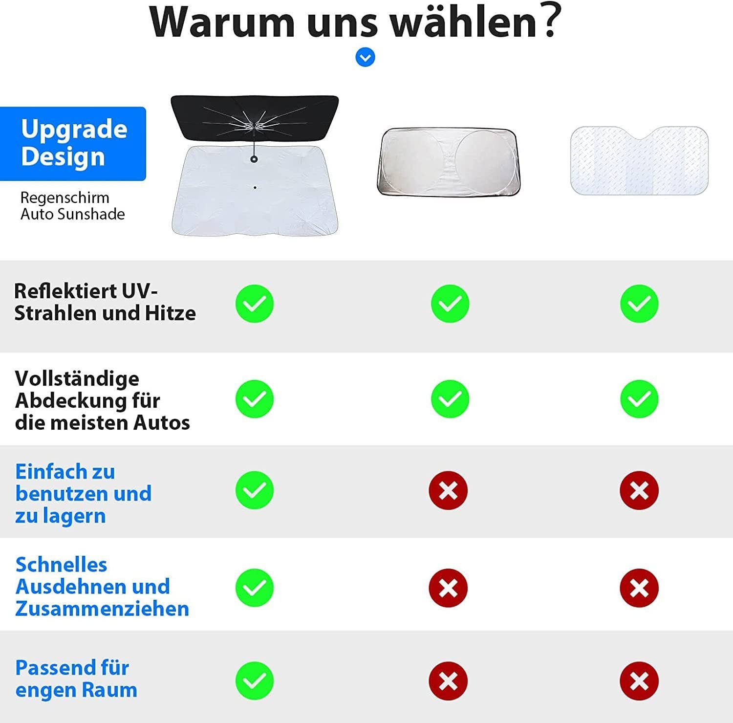 Haiaveng Frontscheibenabdeckung Auto Frontscheiben Sonnenschutz, für meisten Auto & SUV, UV-Schutz Auto Sonnenschirm, Wärmeisolierung, Einfache Lagerung