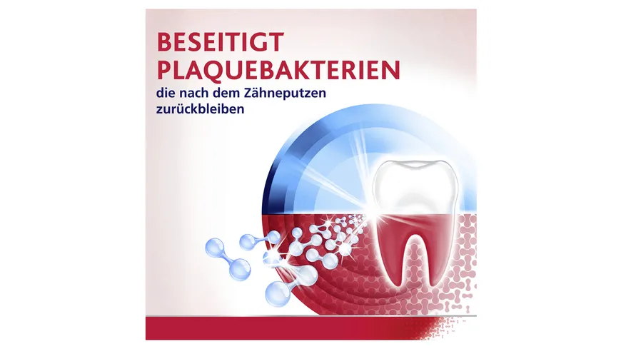 Parodontax Active Repair Mundspülung 300 ml