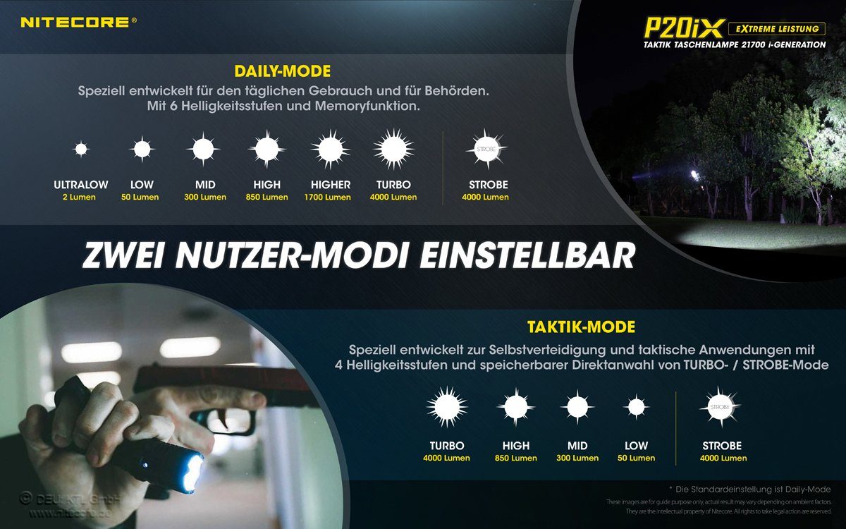 Nitecore LED Taschenlampe Nitecore P20iX LED-Taschenlampe, 4000 Lumen, taktische Taschenlampe m