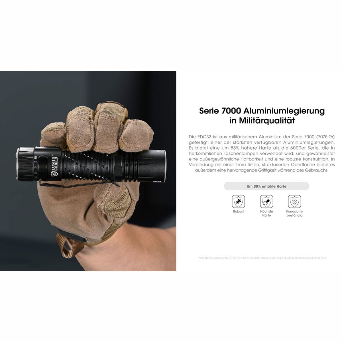 Nitecore LED Taschenlampe EDC33 LED-Taschenlampe 4000 Lumen