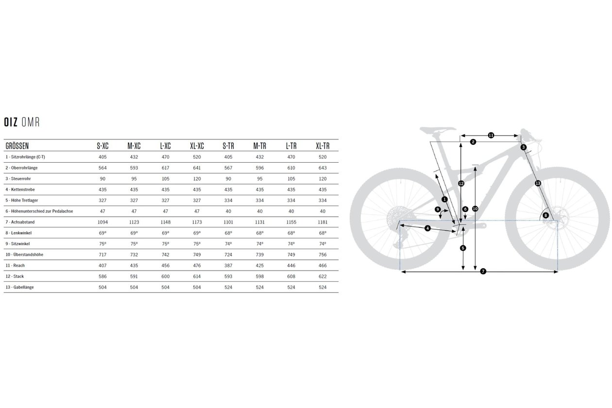 Orbea Oiz M30 - 2022 - 29 Zoll - Fully