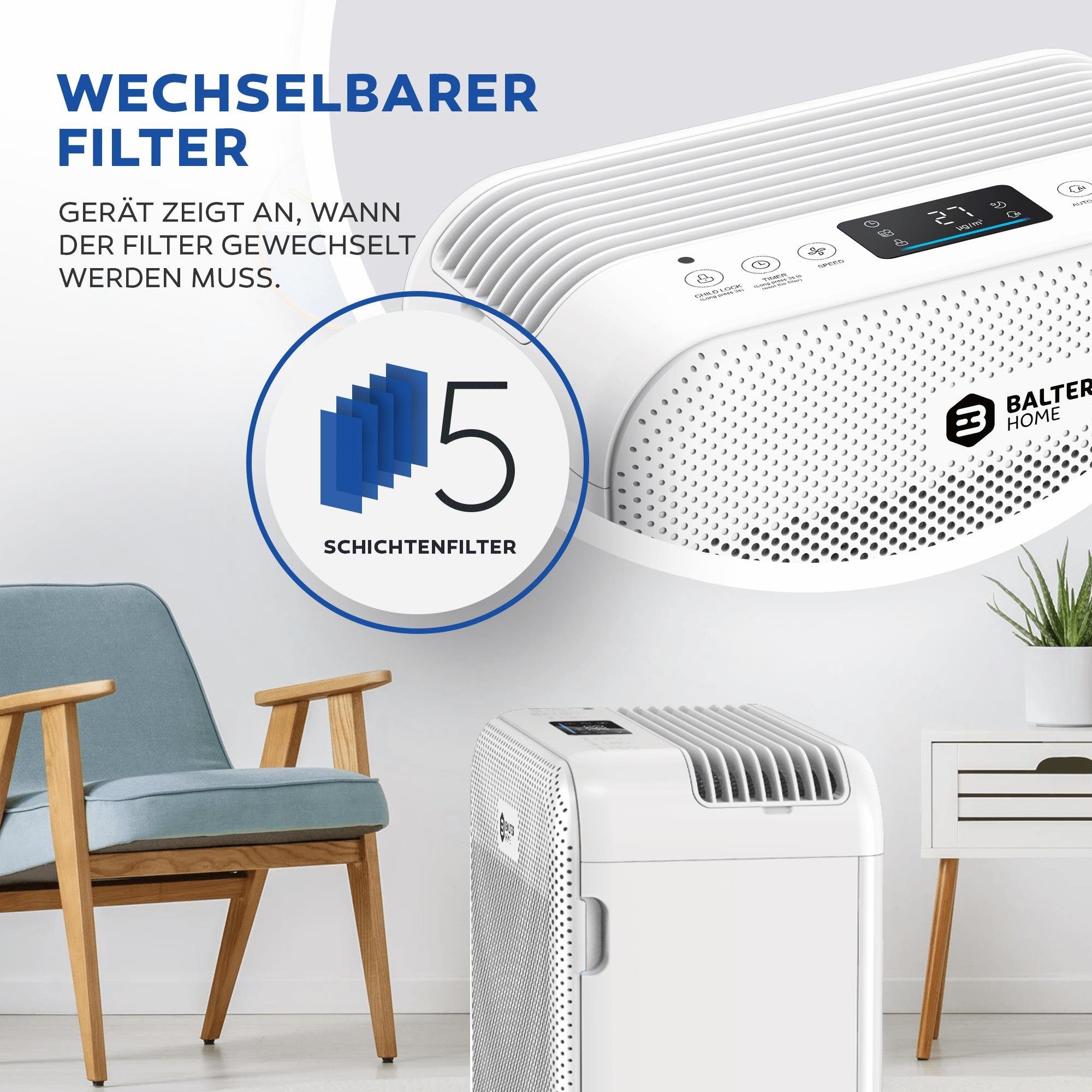 Balter Luftreiniger LR-02, 5 Fach Filter mit HEPA H13, 99,97%, 360m³/h,LCD, Luftqualitätssensor