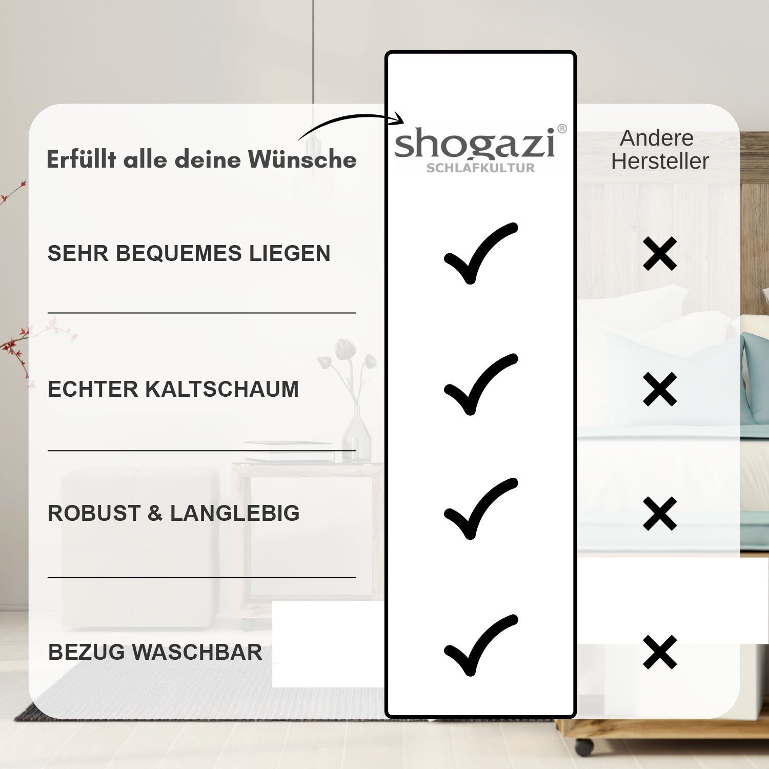 Klappmatratze Tesla Matratze Modell Y, Auto Camping Matratze, shogazi ®, 12 cm hoch, (Set), 3-teilig mit abnehmbarem Bezug, Maße: 120x200cm