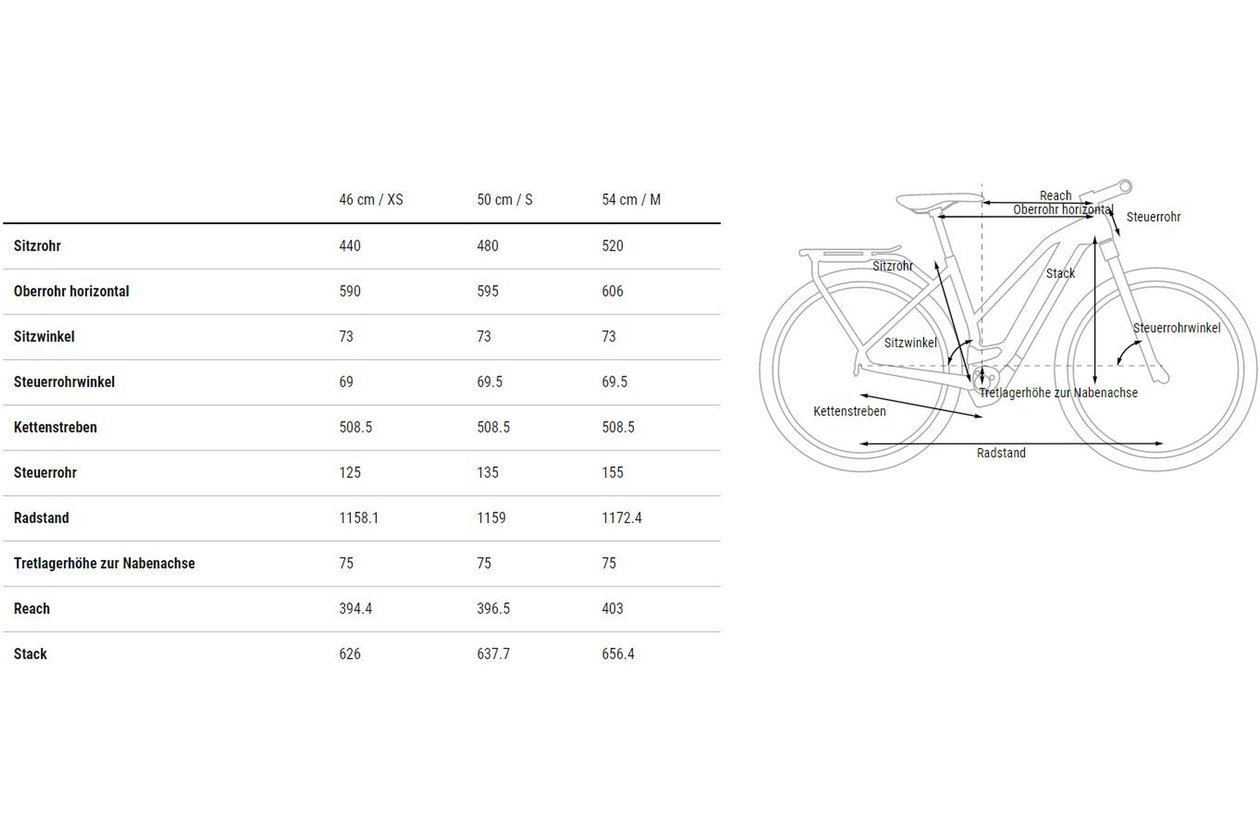 Cube Touring Hybrid Pro 625 - 625 Wh - 2023 - 28 Zoll - Damen Sport