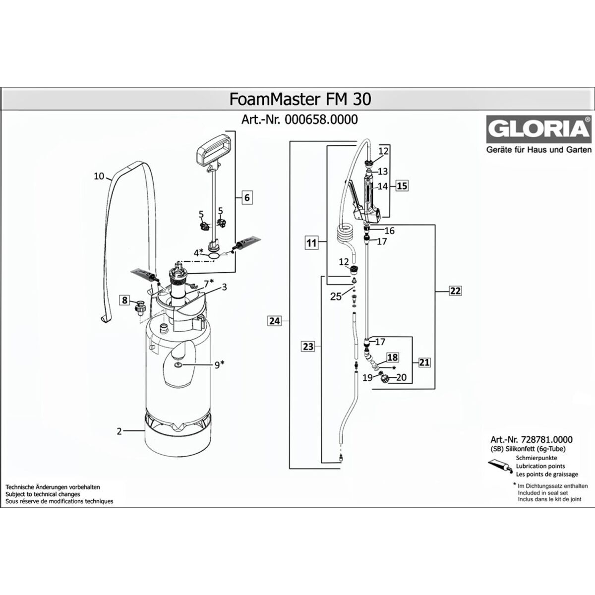 Gloria FoamMaster FM30 Schaumsprüher